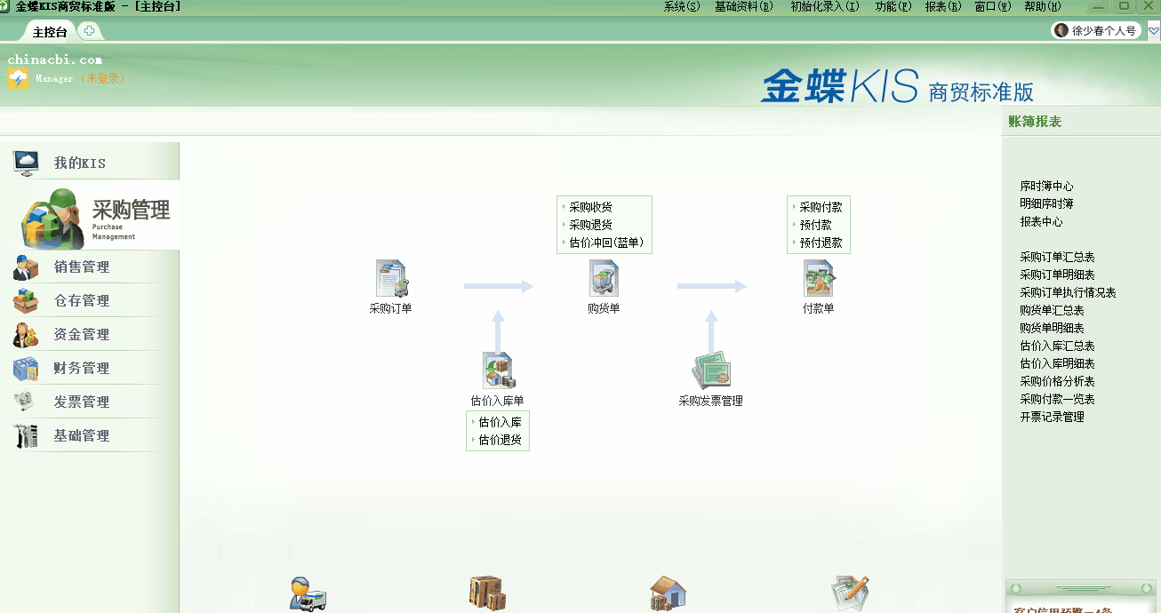 金蝶KIS商貿版的商品明細可以批量導入嗎？解答來了！
