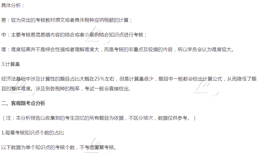 2021初級會計職稱《經濟法基礎》試題分析&2022考試預測