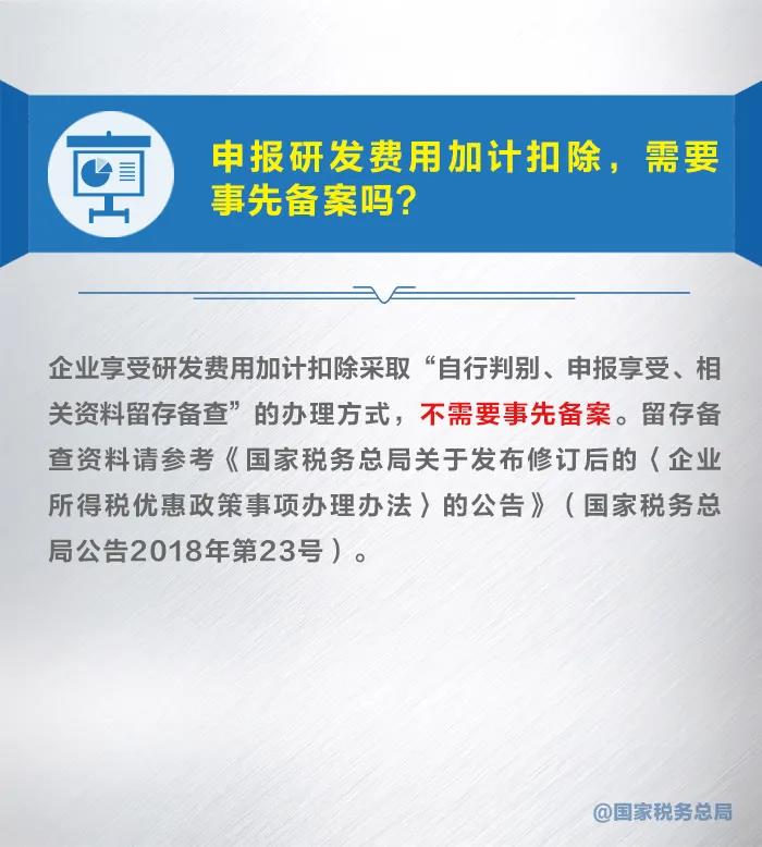 漲知識！九張圖了解研發費用加計扣除新政策 收藏！