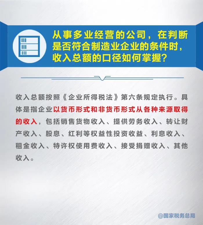 漲知識！九張圖了解研發費用加計扣除新政策 收藏！