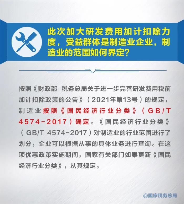 漲知識！九張圖了解研發費用加計扣除新政策 收藏！