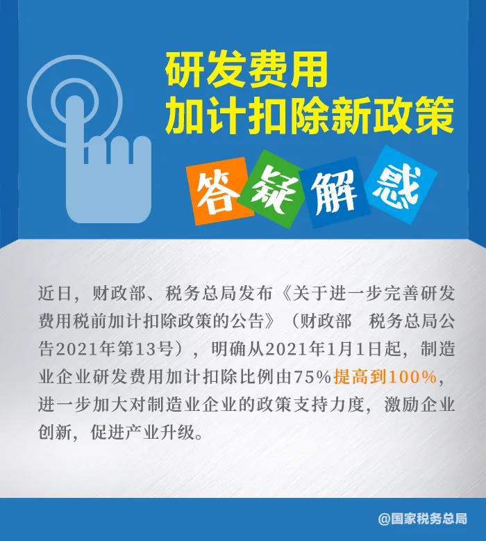 漲知識！九張圖了解研發費用加計扣除新政策 收藏！
