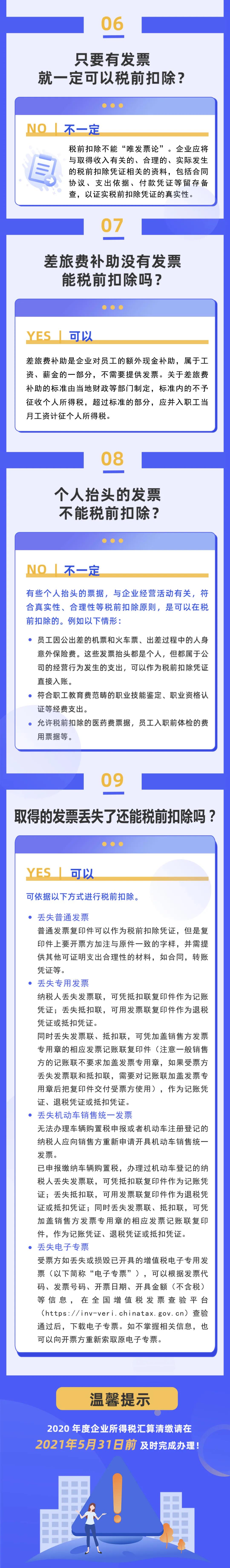 速度查收！企業所得稅稅前扣除憑證熱點問答！