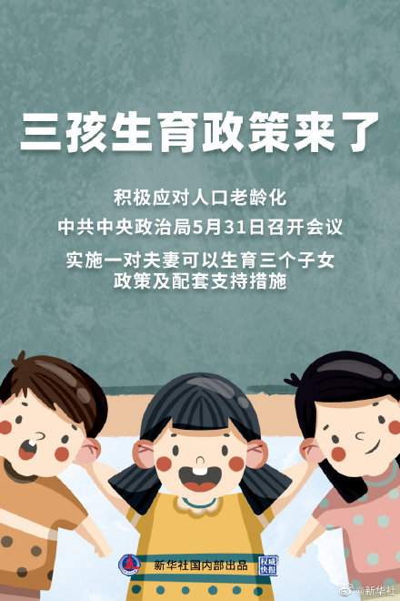 三孩生育政策來了！朋友，你有錢生嗎？