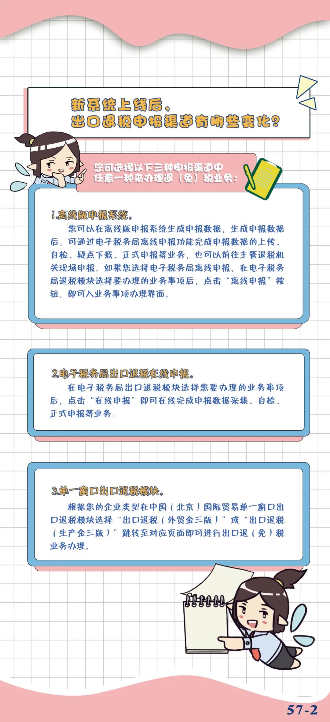 出口退稅新系統上線啦！使用注意事項有哪些？
