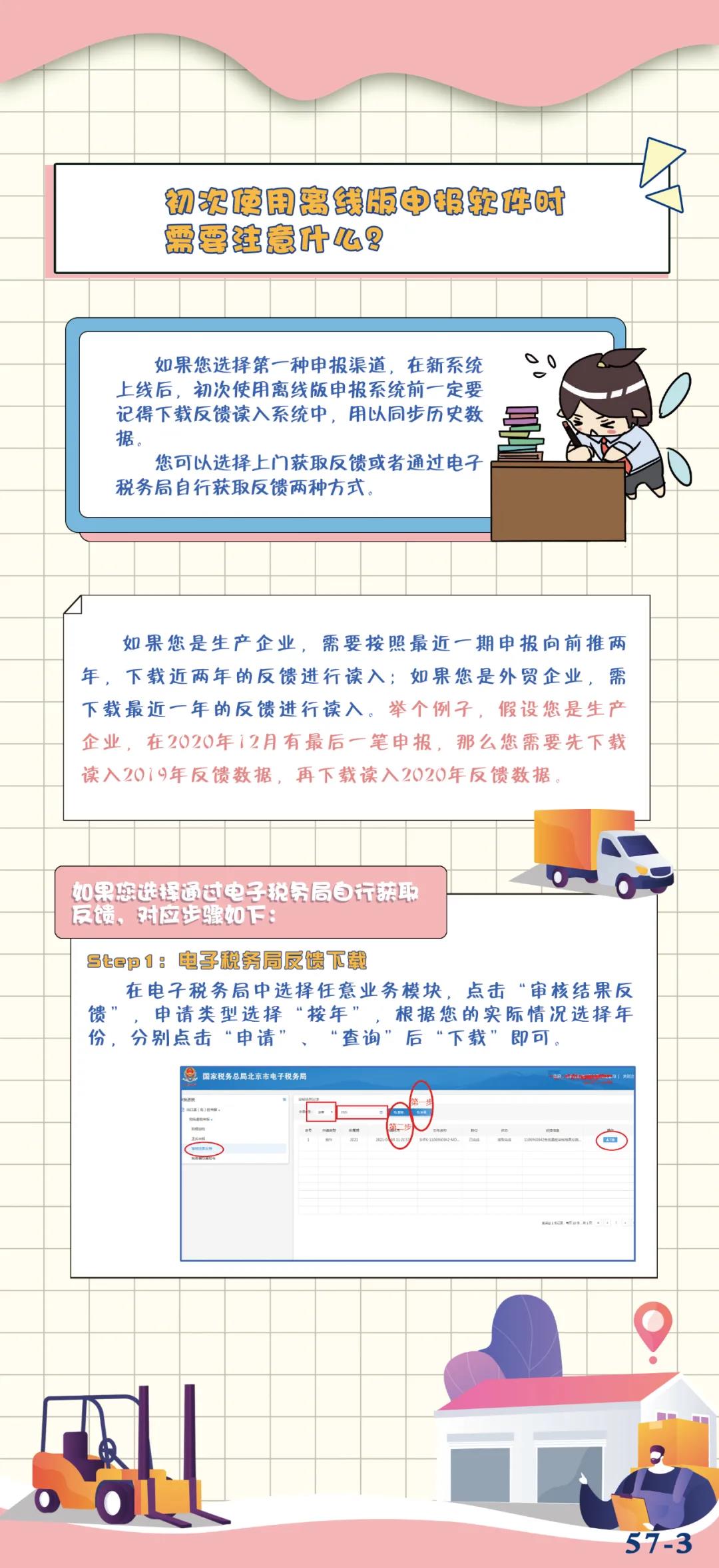 出口退稅新系統上線啦！使用注意事項有哪些？