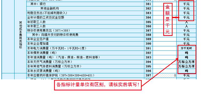 2021年全國稅收調查開始啦，填報指南看這里!