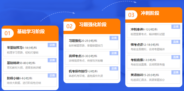 勁爆！6·18助力新考季開啟  2022注會高效實驗班低至五折！