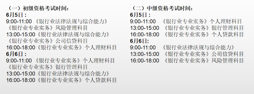 2021年6月銀行從業(yè)資格考試注意事項！必看！