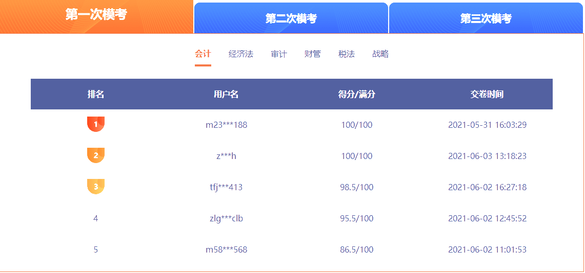 會計模考