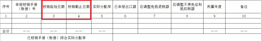 新系統(tǒng)，生產(chǎn)企業(yè)免抵退稅申報(bào)6大變化