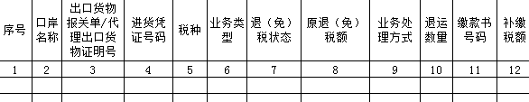 新系統(tǒng)，生產(chǎn)企業(yè)免抵退稅申報(bào)6大變化