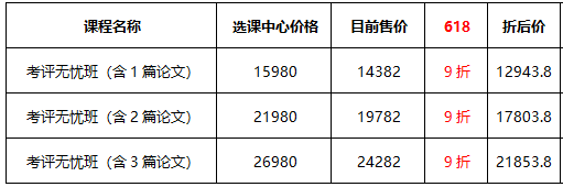【熱血618】高會(huì)好課低至9折 全流程優(yōu)惠環(huán)節(jié)get！