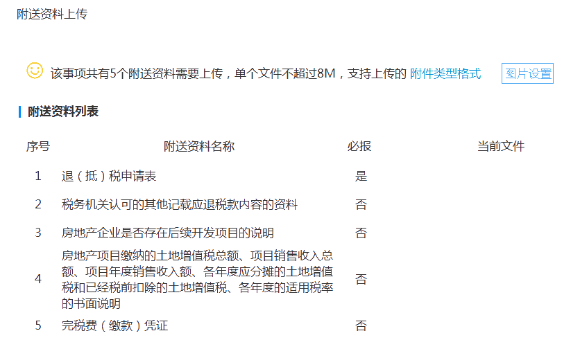 企業所得稅多繳不用愁，快速退稅教給你！
