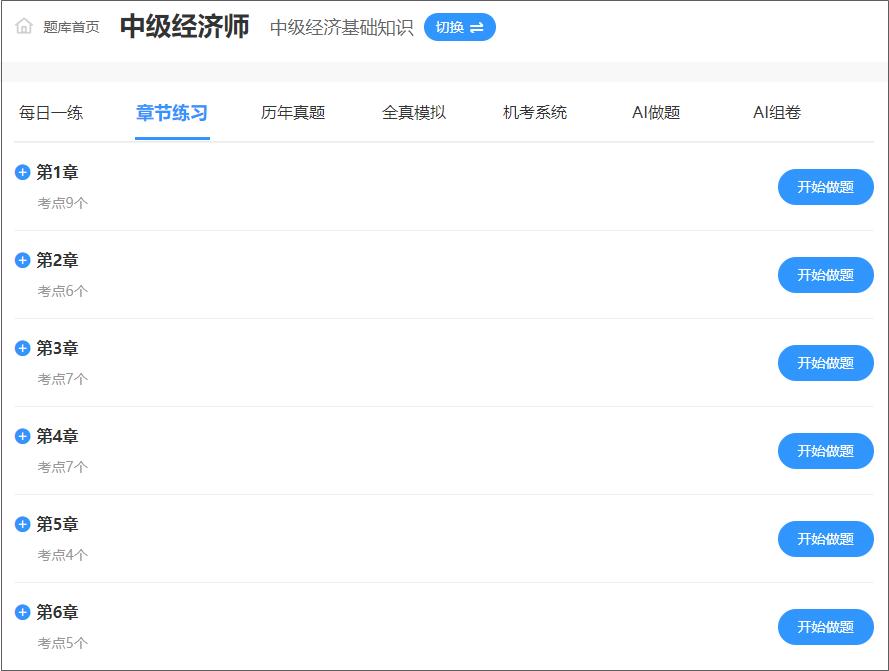 中級經濟師章節練習