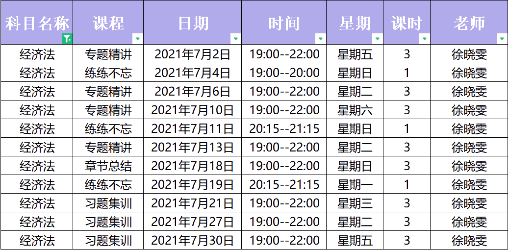 2021年中級會計職稱C位奪魁二團《經濟法》直播課表