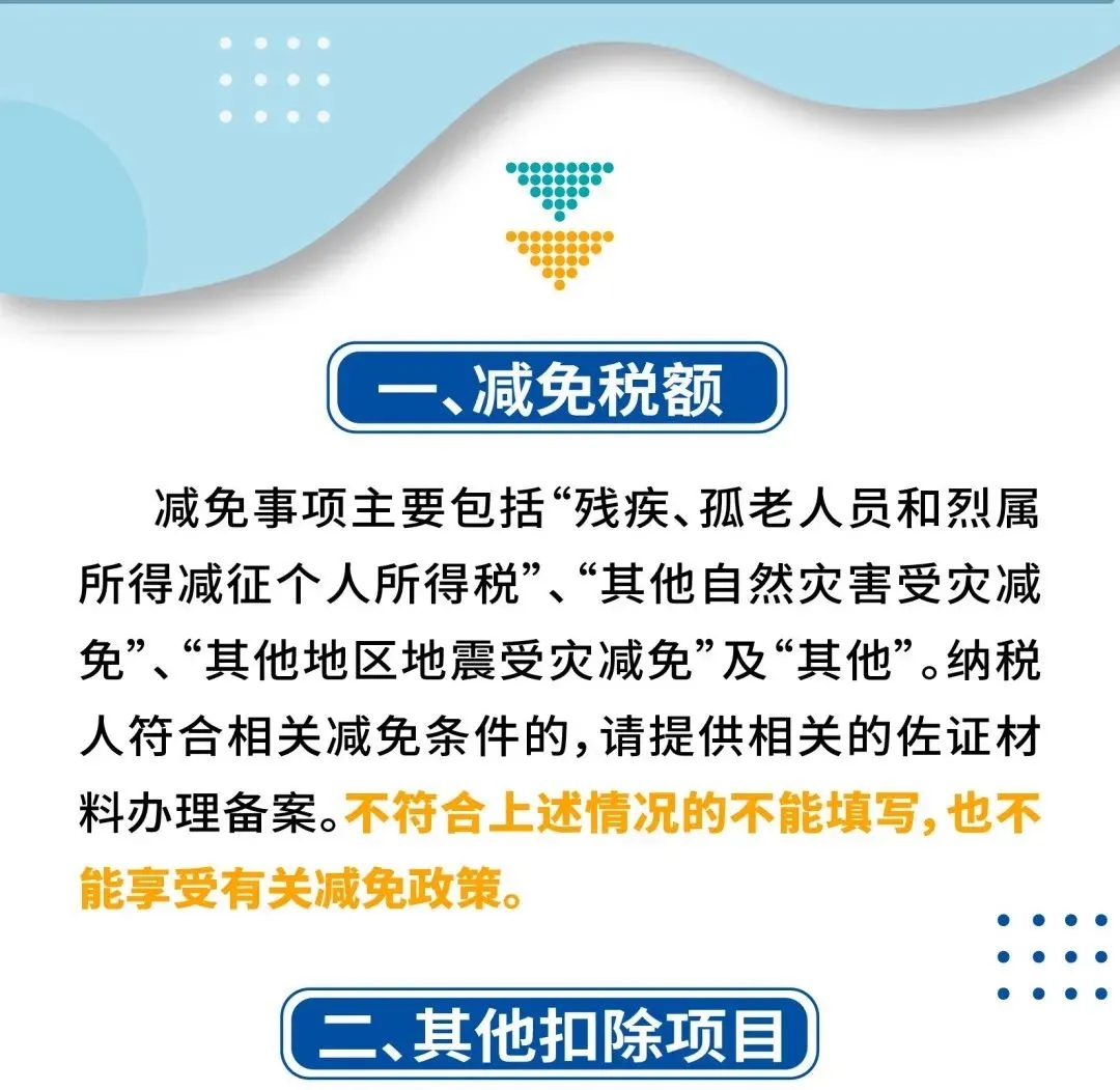 不拿信用開玩笑，這些提示要知曉！