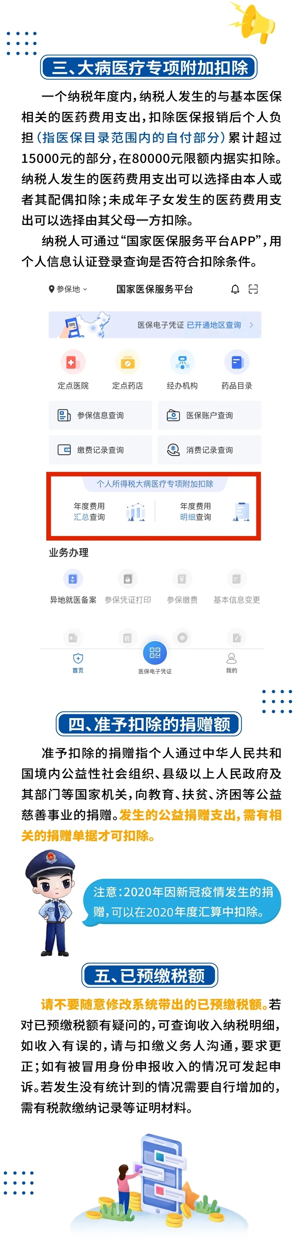 不拿信用開玩笑，這些提示要知曉！