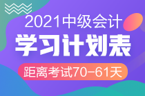 百天陪學繼續：2021中級會計考試倒計時70-61天 堅持住！