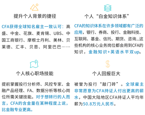 又發(fā)錢？！CFA持證人最高可領(lǐng)160萬現(xiàn)金！