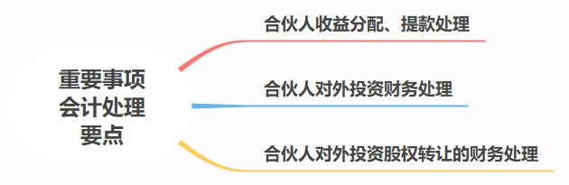 合伙人賬務(wù)核算要點(diǎn)，速看！