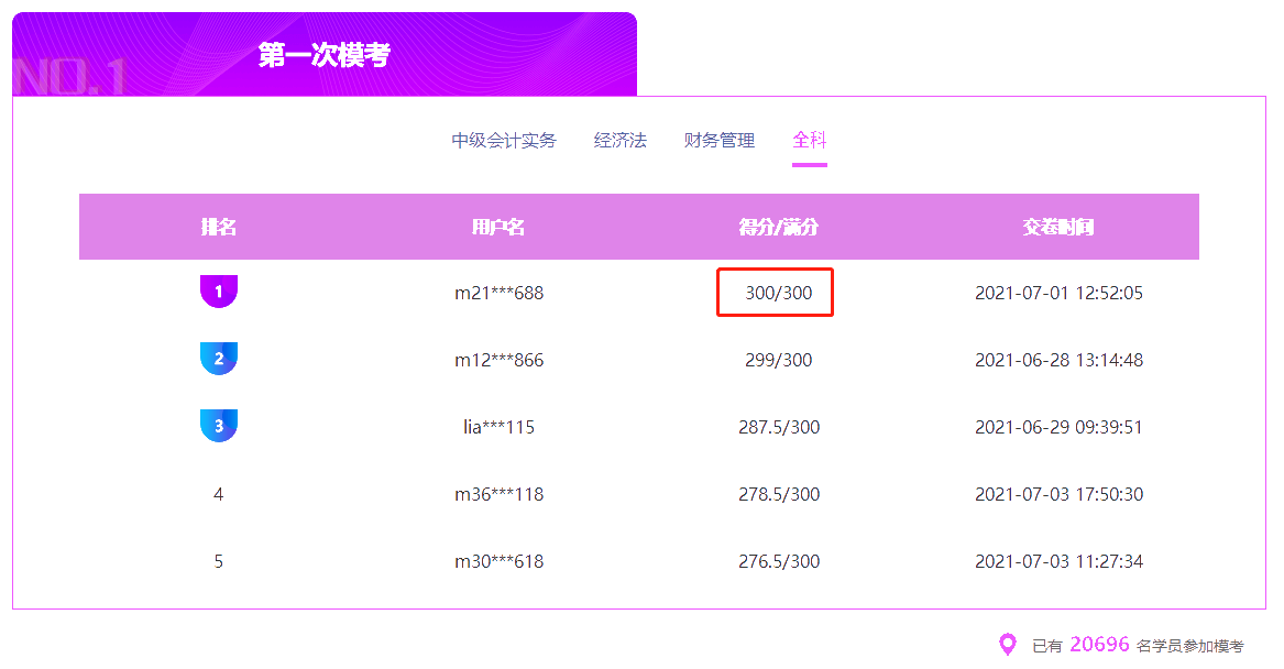 號外！中級會計第一次模考19點截止！！就等你了！