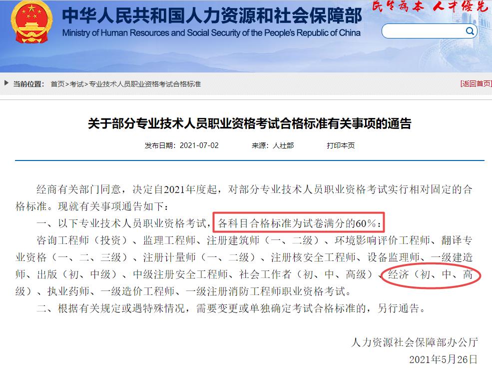 經濟師合格標準