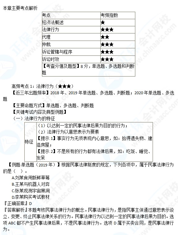 武勁松老師【高頻考點(diǎn)】課程免費(fèi)試聽~一起來看看吧！