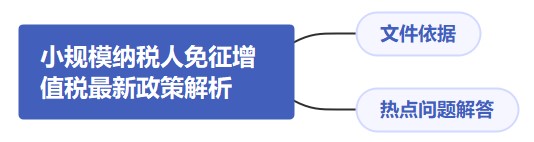 小規模納稅人免征增值稅最新政策解析