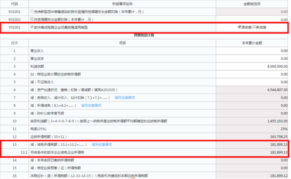 企業所得稅預繳申報表填報規則有這些修改！