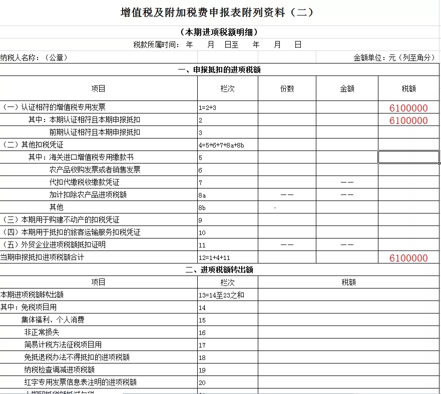 生產企業出口貨物增值稅申報表如何填？什么時候填？