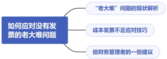 如何應對沒有發票的老大難問題?一文為你解答