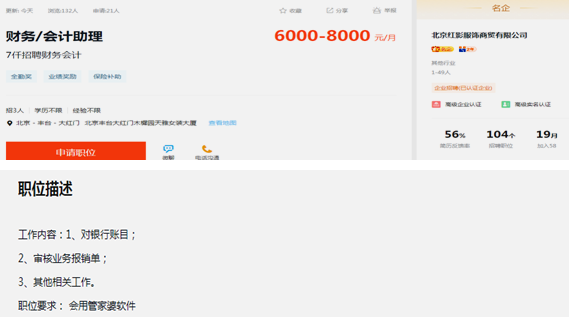 會計能夠做什么？組織架構有什么？