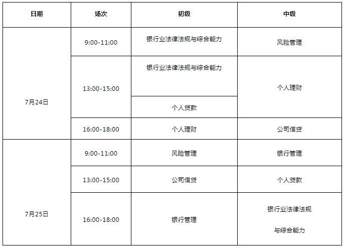 關于在廣東（含深圳）地區舉行2021年上半年銀行業專業人員職業資格考試的公告