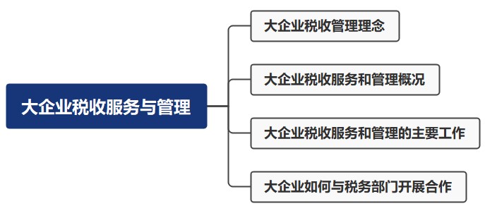 大企業稅收服務與管理，速看！