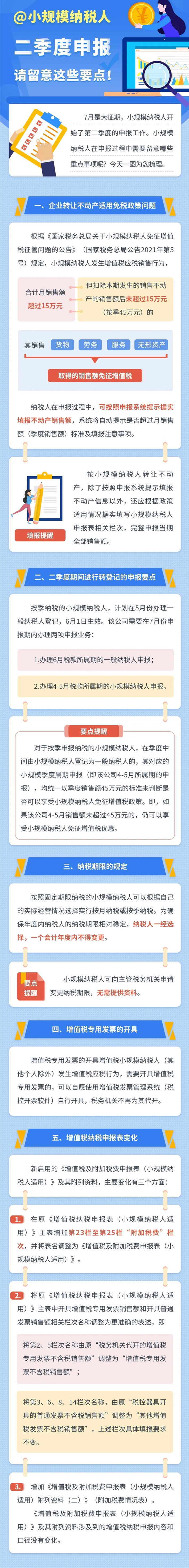 小規模納稅人，二季度申報請留意這些要點！