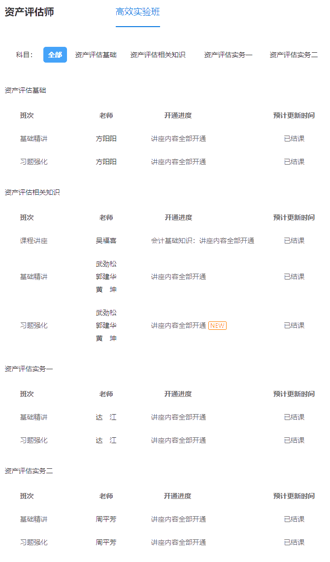 資產評估師習題班錄制結束