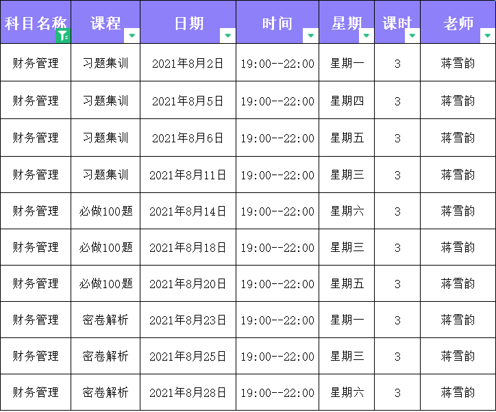 2021年中級會計職稱C位奪魁二團《財務管理》直播課表