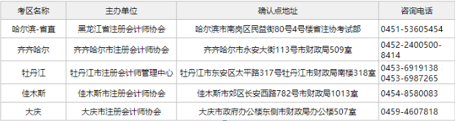 黑龍江注協