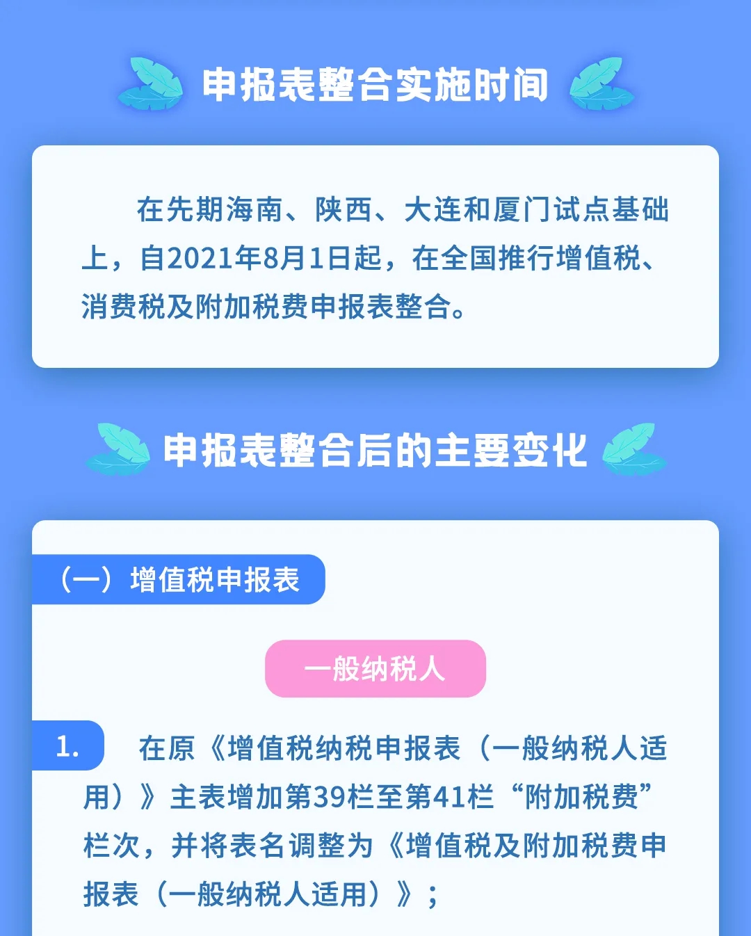 增值稅、消費稅及附加稅費申報表整合，帶你梳理一遍！