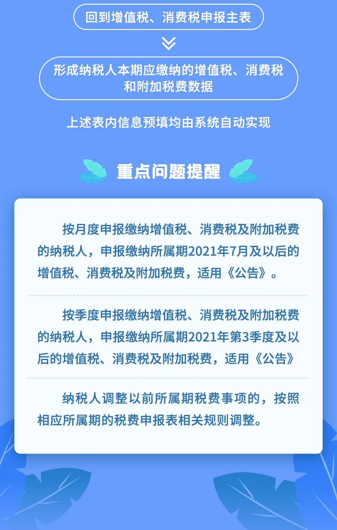 增值稅、消費稅及附加稅費申報表整合，帶你梳理一遍！