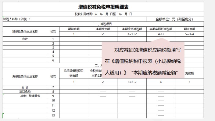 小規(guī)模納稅人增值稅季度申報(bào)實(shí)操，快來(lái)看看吧！