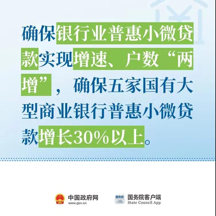 小微企業，這些政策助力解決融資2