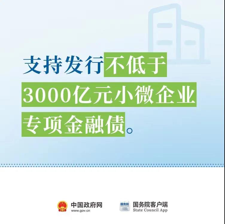 小微企業，這些政策助力解決融資5
