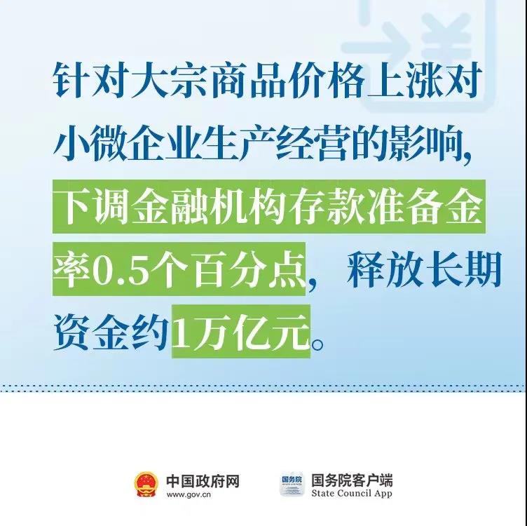 小微企業，這些政策助力解決融資8