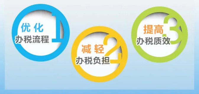 增值稅、消費稅與附加稅費申報表整合，這5個問題必須要知道