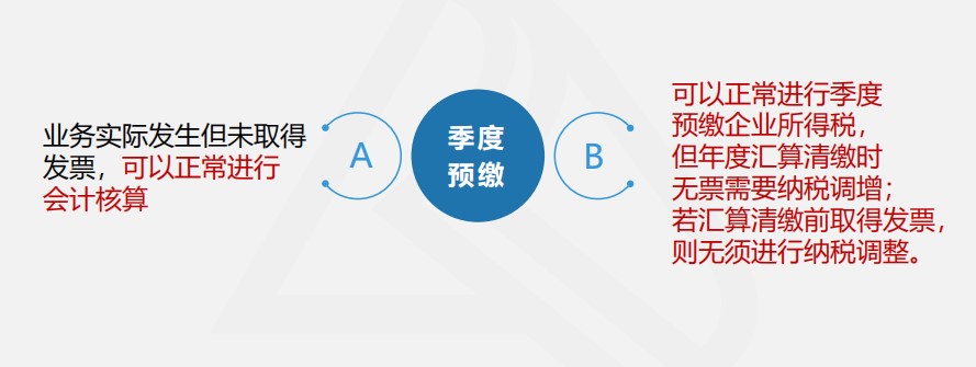 【實操干貨】建筑施工企業所得稅季度預繳申報