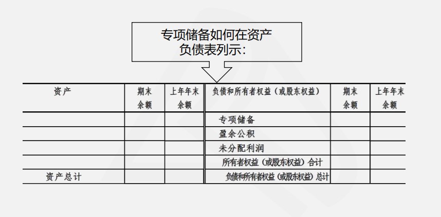 【實操干貨】建筑施工企業所得稅季度預繳申報