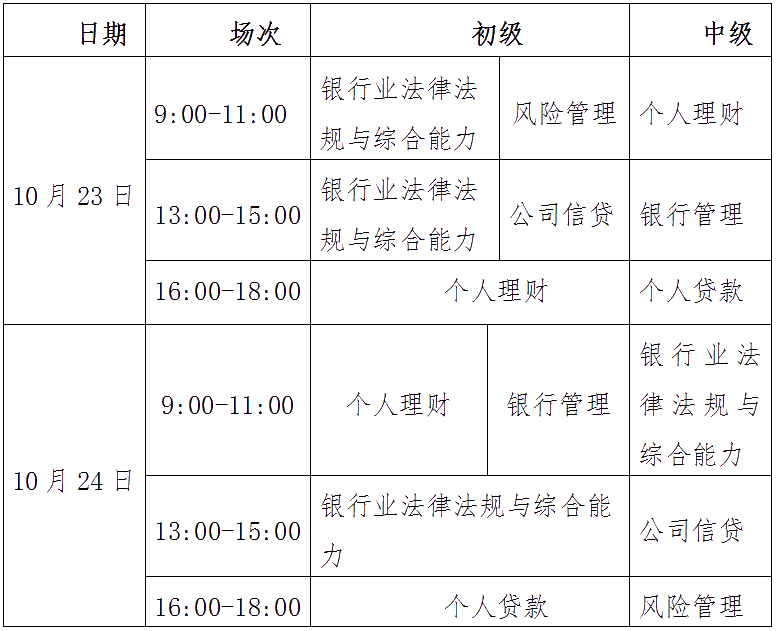 2021年10月銀行從業中級考試時間