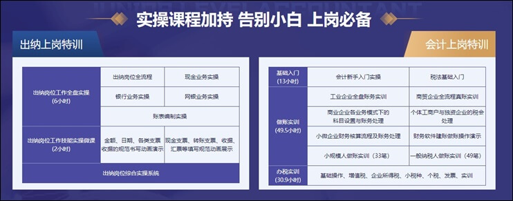 備考初級會計！來聽吳優老師講：初級會計考試題型分析